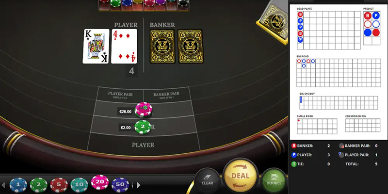 4 Cách Bắt Cầu Baccarat Đúng Chuẩn Giúp Bạn Thắng Lớn 3 Cầu 1-2 cũng được xem là một cách chơi hiệu quả