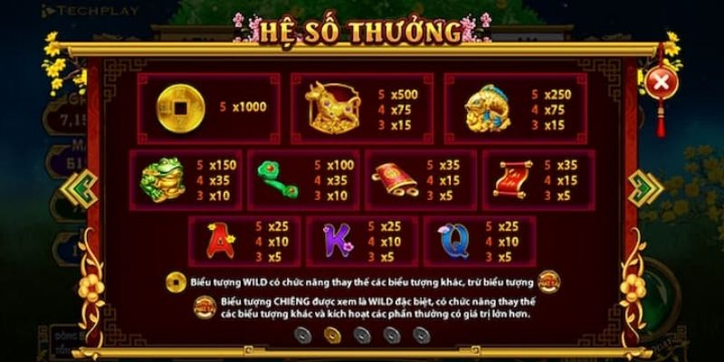 Nổ Hũ Cung Hỉ Phát Tài - Đón Lộc Trong Năm Mới! 3 Ưu điểm của game nổ hũ cung hỉ phát tài